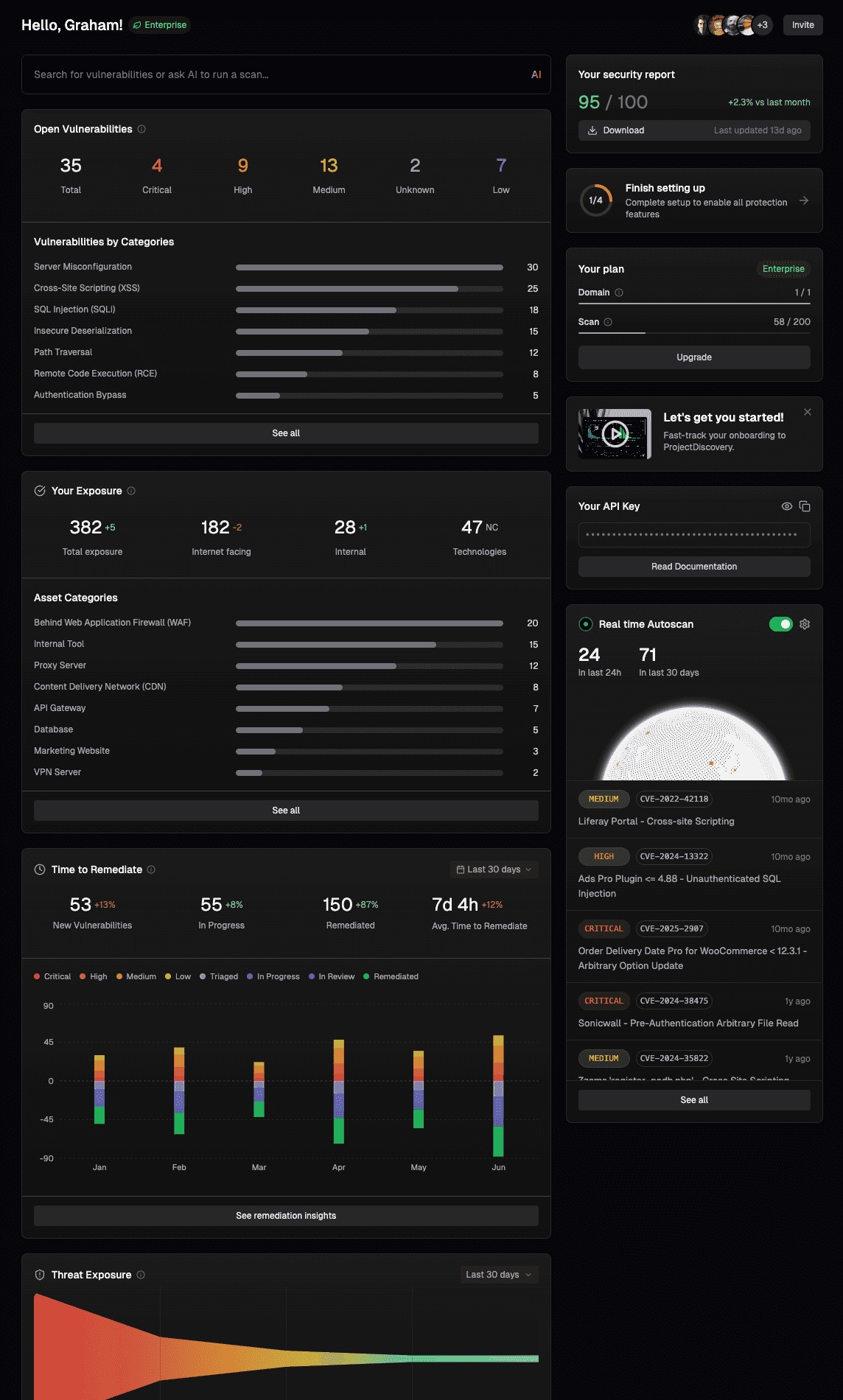 dashboard-image